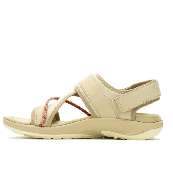 Best Sale Damen Terran 4 Backstrap - Alles ansehen Damen Sandalen